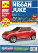 Juke rbp